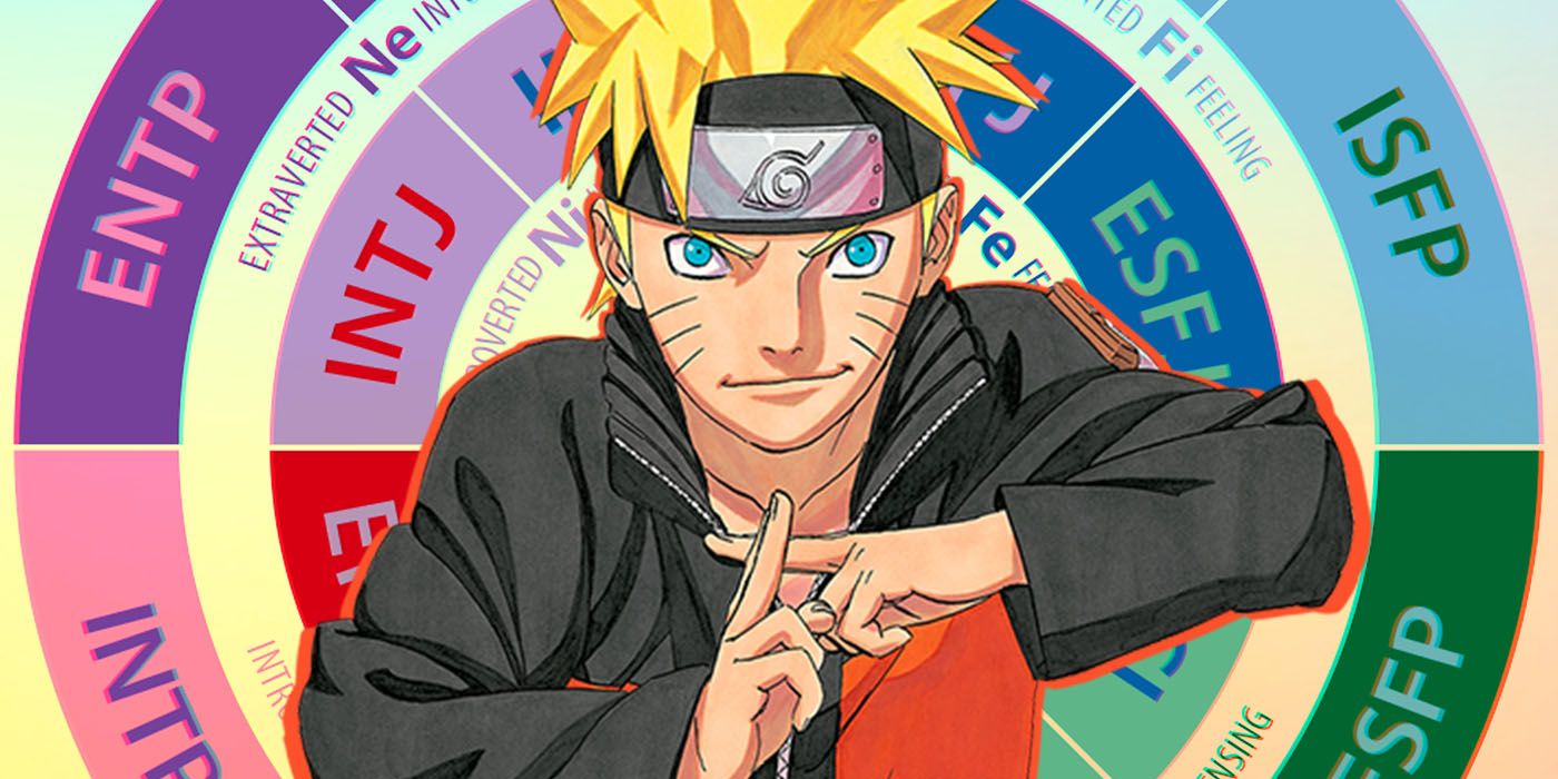 Naruto MBTI (character Analysis): - PsychReel