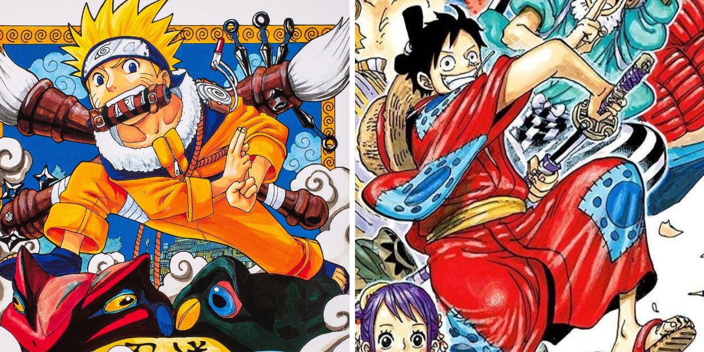 10 Most Expensive Anime Series, Ranked