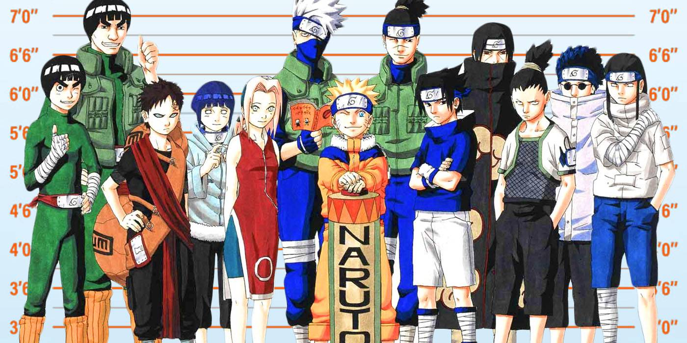 How tall is madara