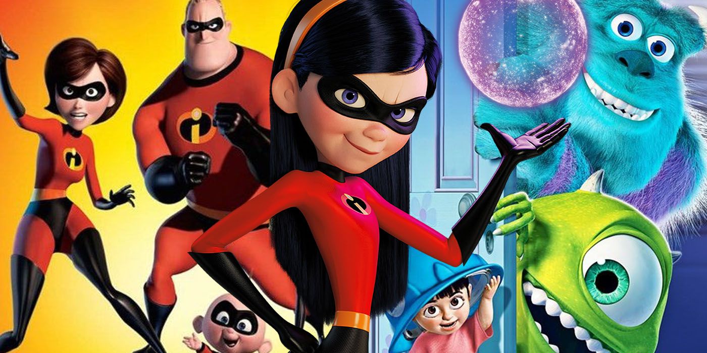 PIXAR THEORIES, Mr. Incredible Becoming Uncanny