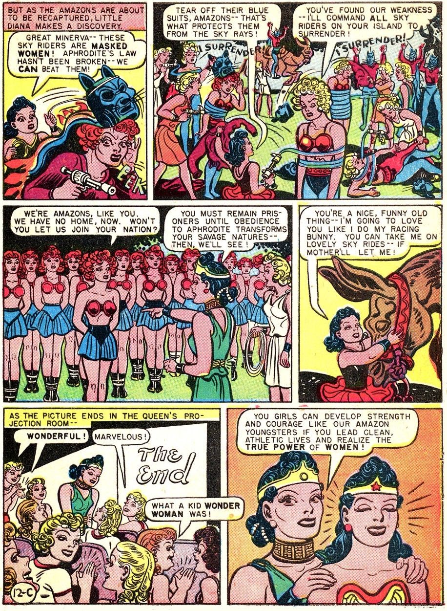 Why Do Wonder Woman and the Amazons Ride Around on Giant Kangaroos?