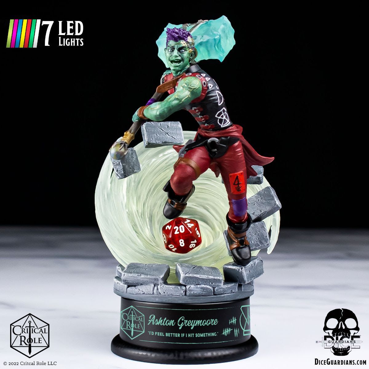 Critical Role Campaign 3 Characters Receive the Dice Guardians Treatment