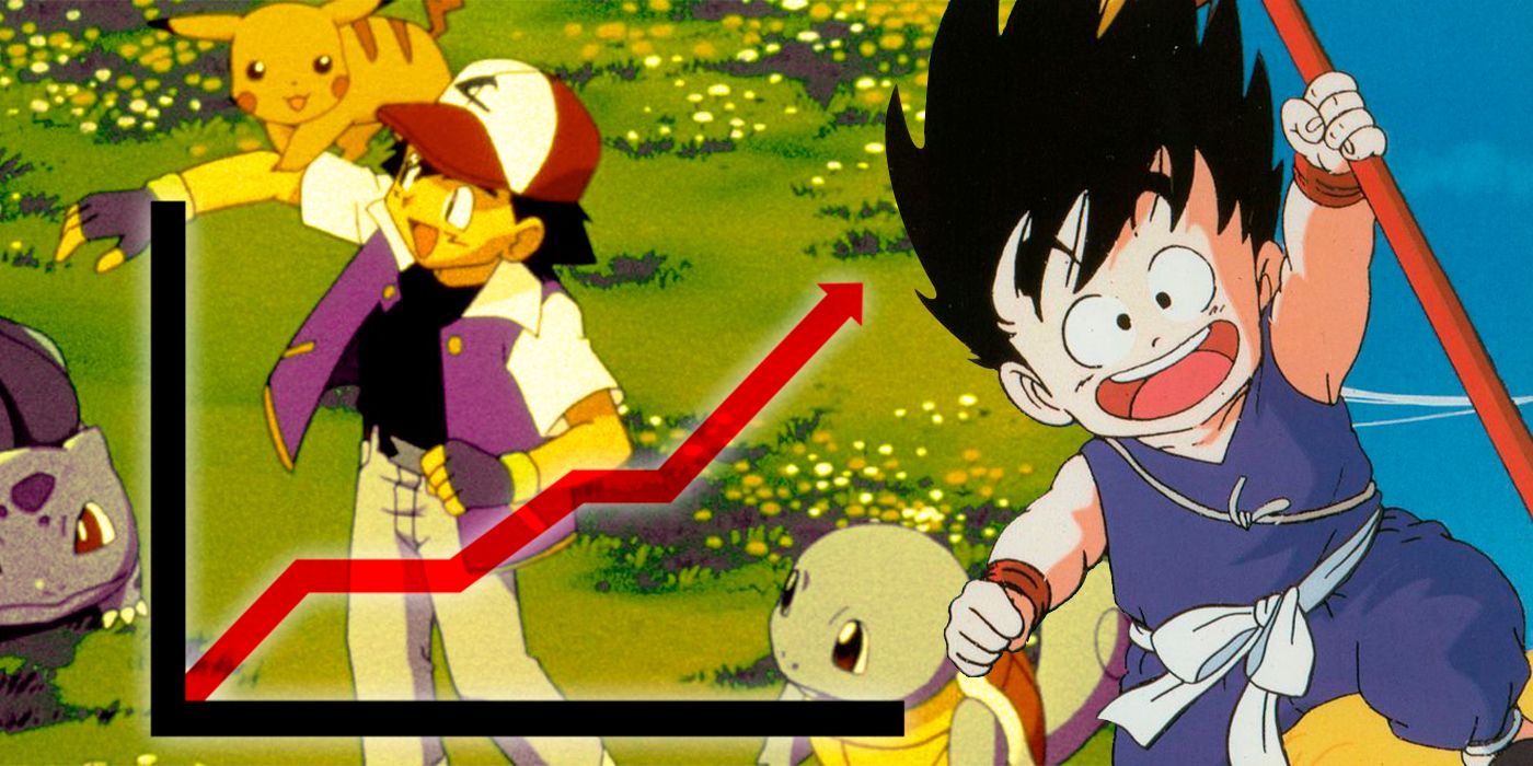12 Reasons Why Anime Is So Popular  Pulptastic