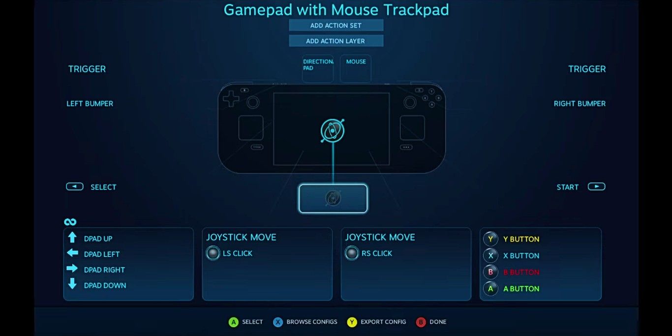 Screenshot depicting a Controller Layout compatible with Xbox Cloud Gaming on Valve's Steam Deck.