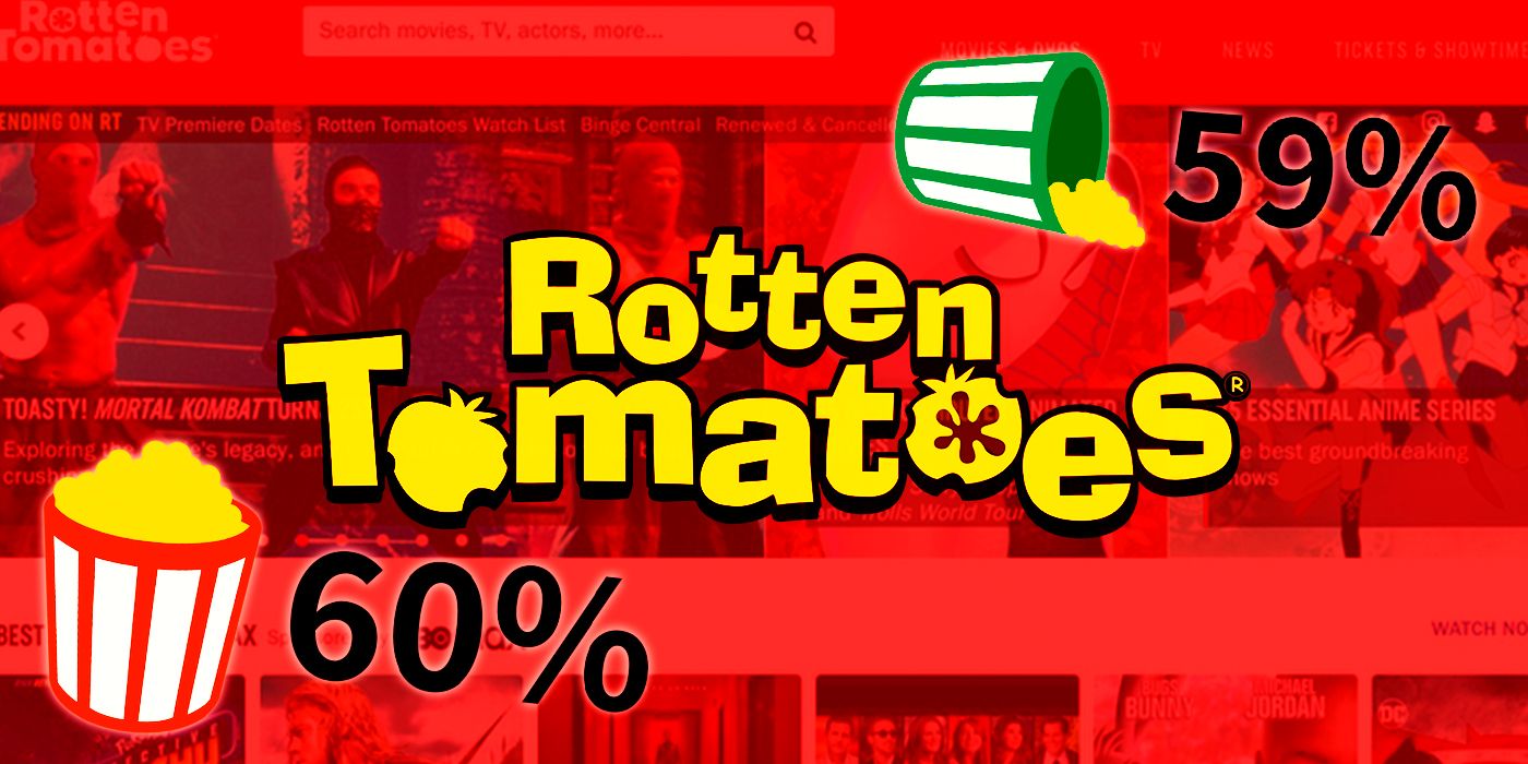 Why Rotten Tomatoes scores don't mean what they seem 