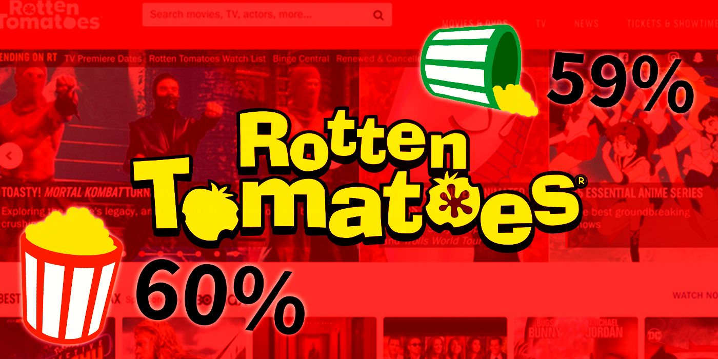 Please Stop Caring So Much About Rotten Tomatoes Scores