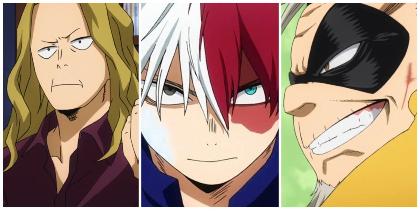 10 Anime characters who have their birthdays in January
