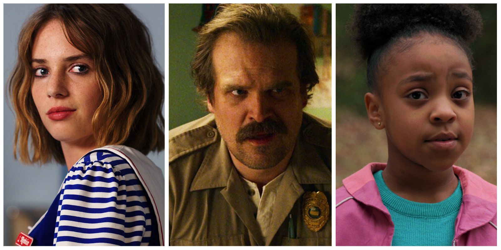 Stranger Things Characters Ranked Reddit