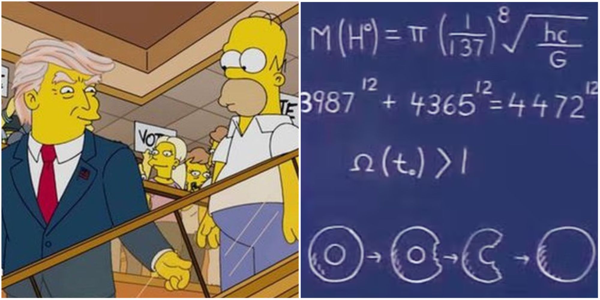 10 The Simpsons Episodes That Predicted The Future