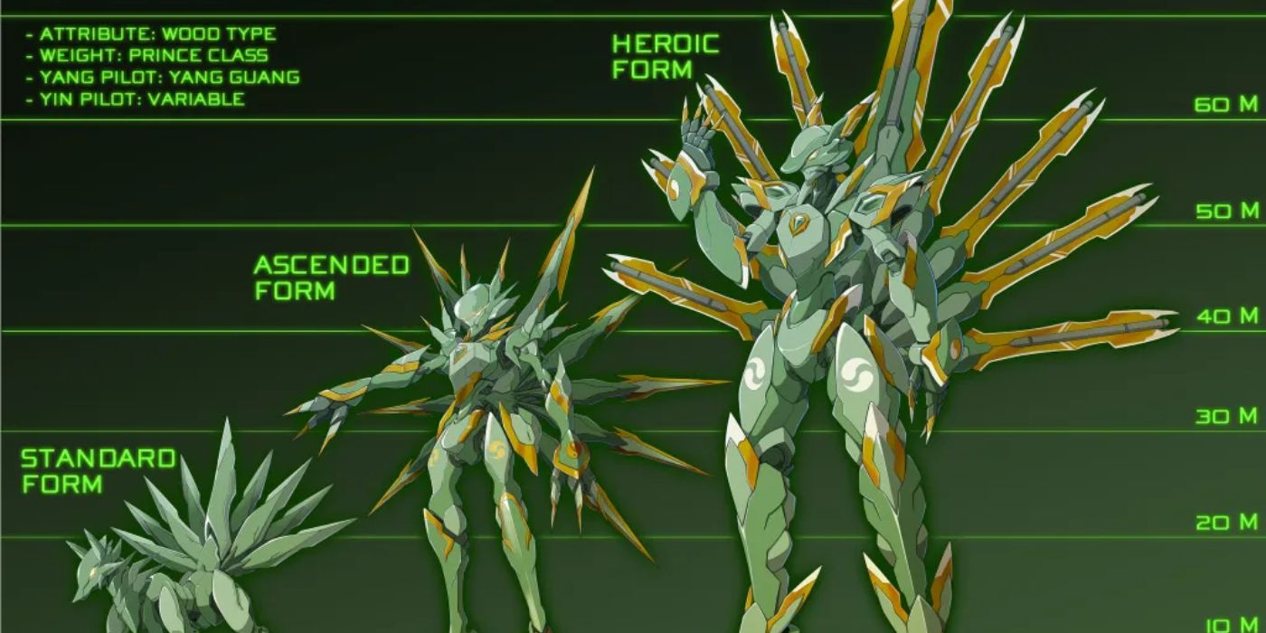 An Iron Widow Manga Adaptation Would Be The Next Great Anime