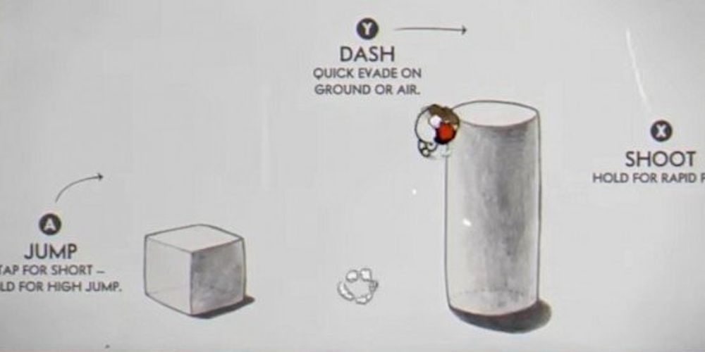 The 10 Best Video Game Tutorial Levels