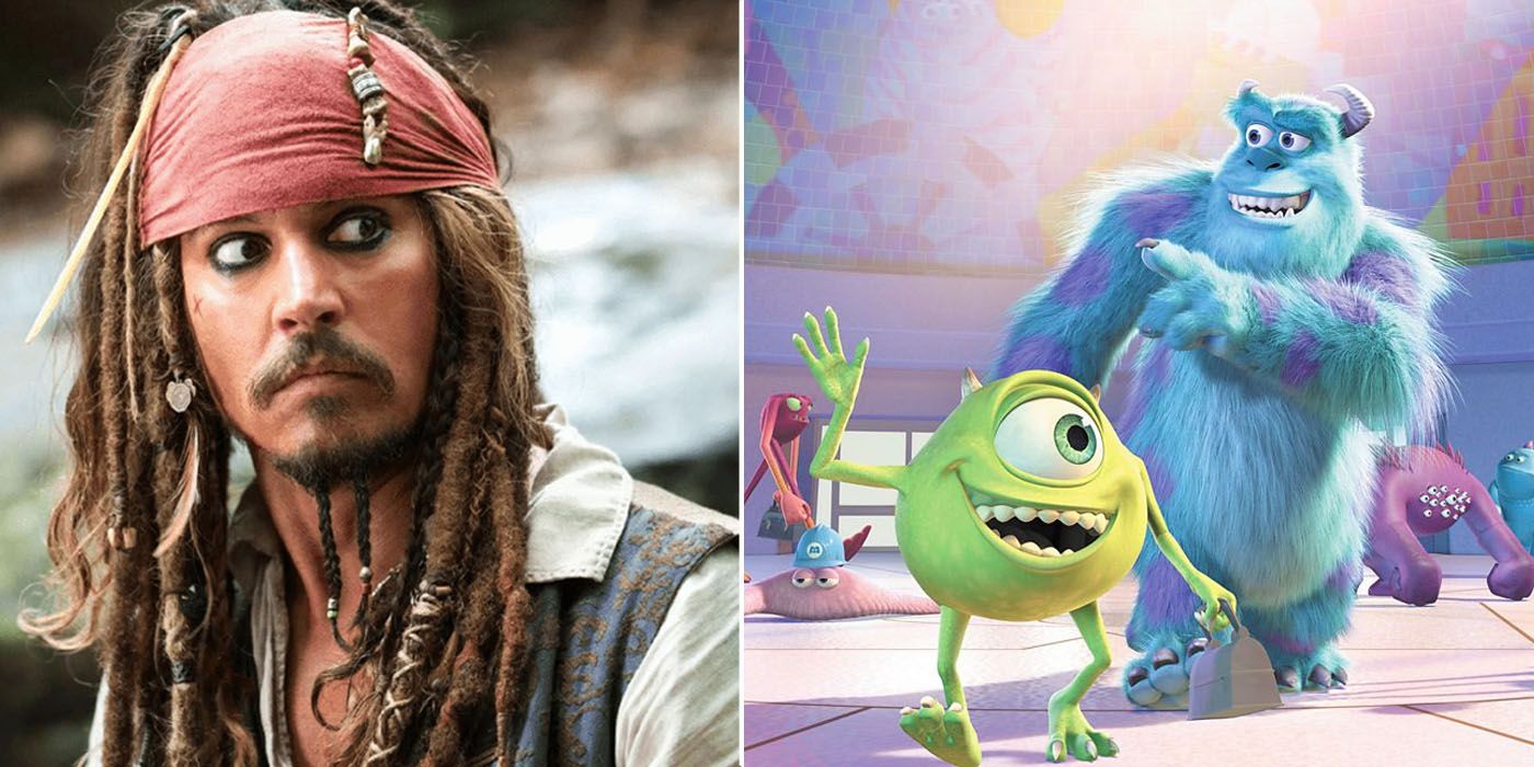 Jack Sparrow In Pirates Of The Caribbean And Mike Wazowski And James Sullivan In Monsters Inc