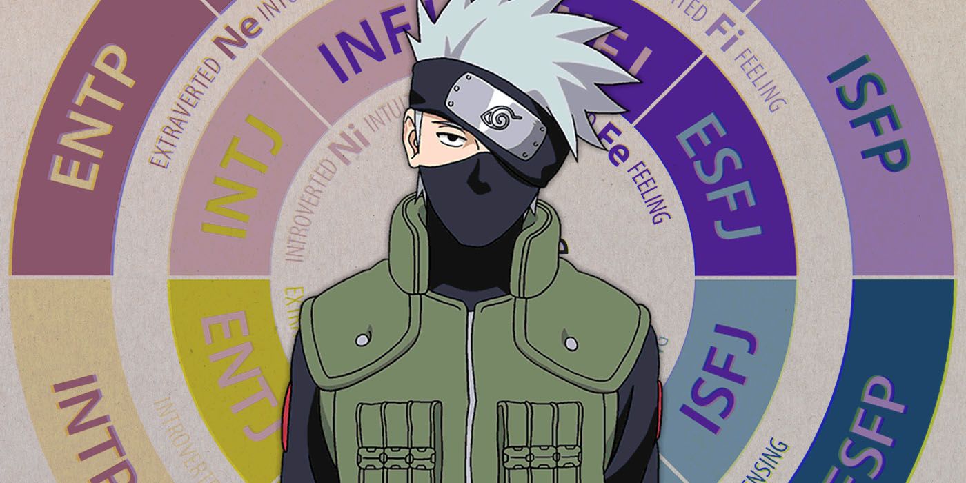 Naruto: Kakashi Hatake's Zodiac Sign & How It Defines Him