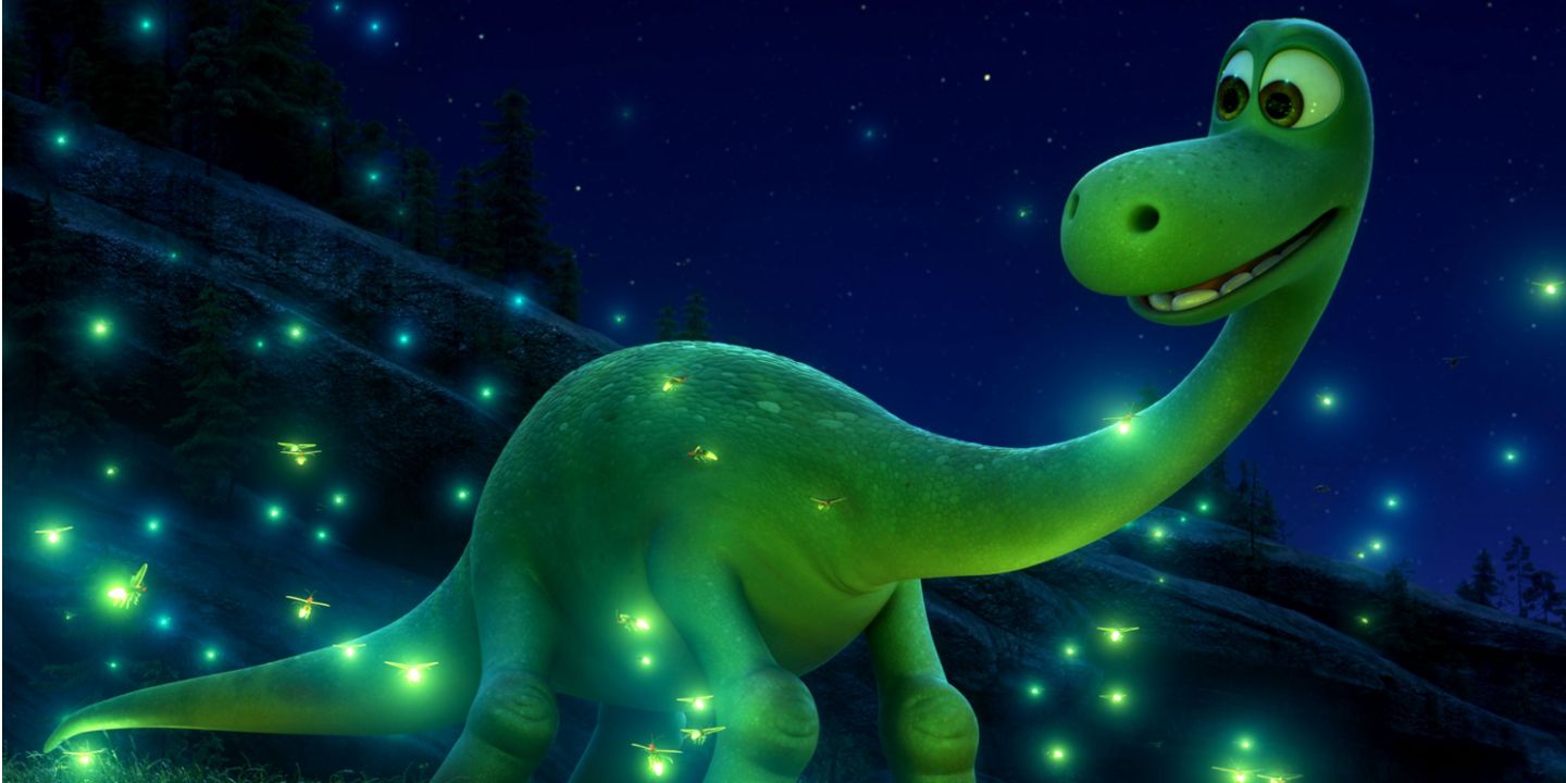 Рейтинг самых трагических персонажей Pixar