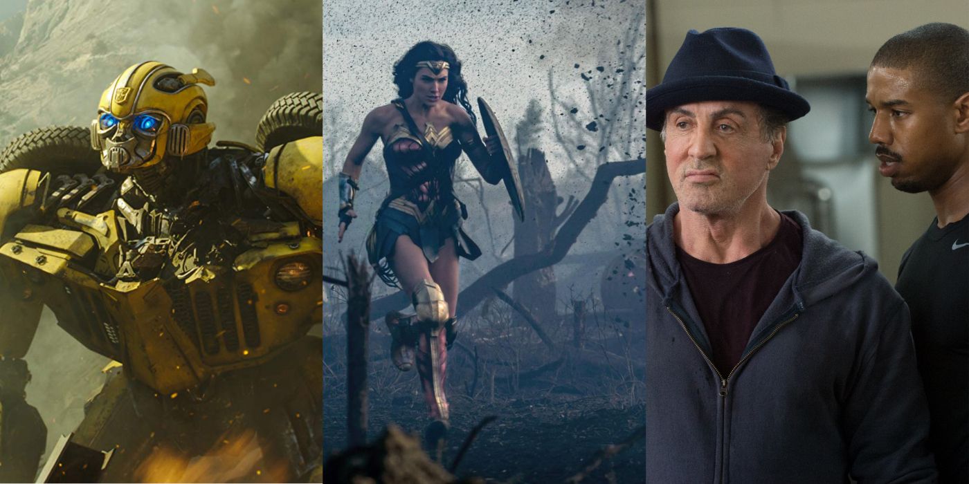 Bumblebee, Wonder Woman (2017), and Creed (2015)