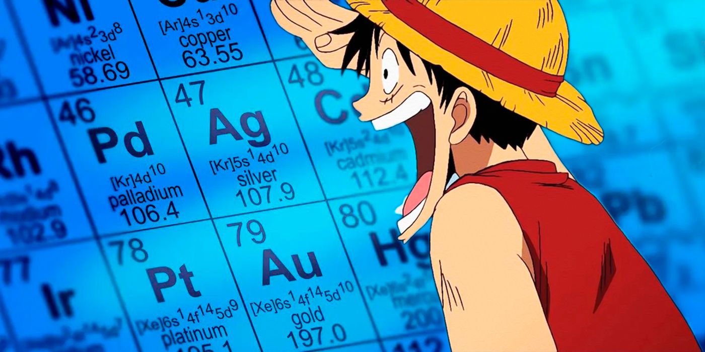 One Piece Theory: Their Periodic Table Isn’t Like Ours
