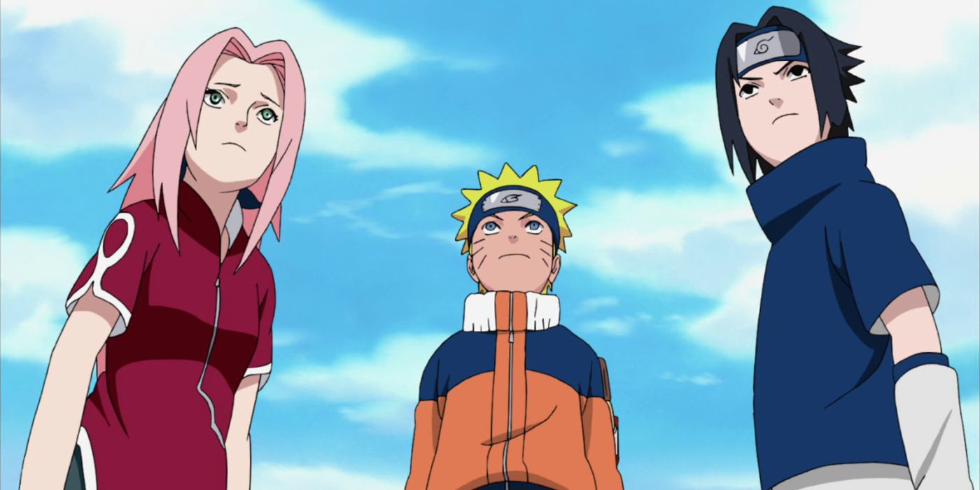 Naruto's Team 7 and Freudian Trios: Exploring Complex Character Traits in Shonen Anime