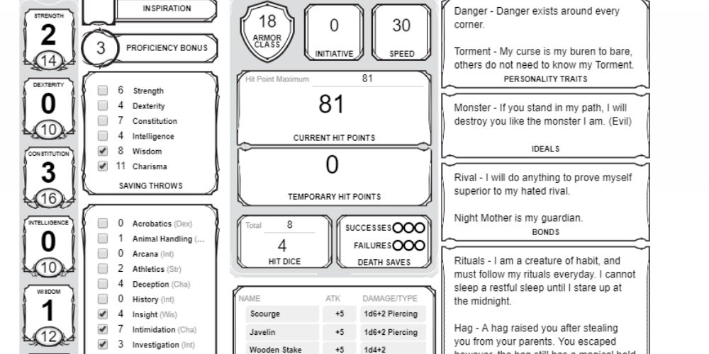 An example character sheet from Roll20