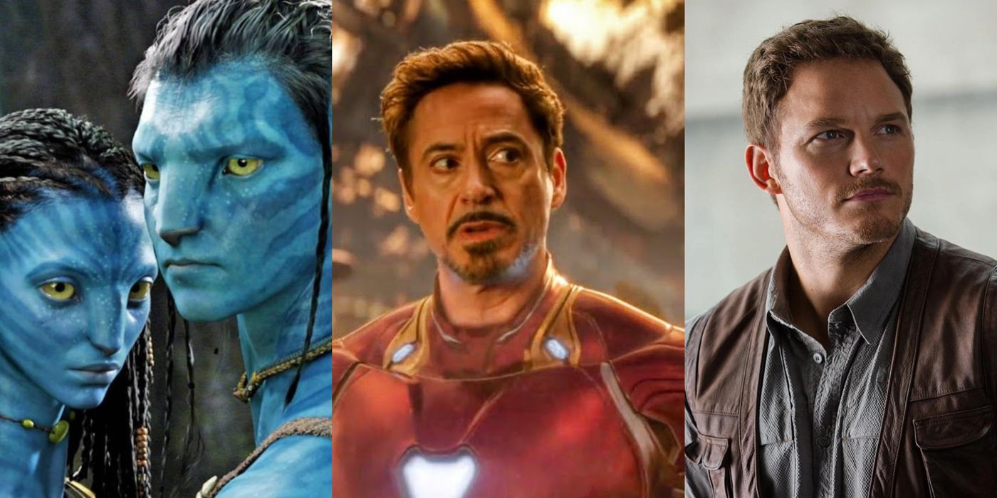 IMDb - Think you know which #MCU films had the biggest box office