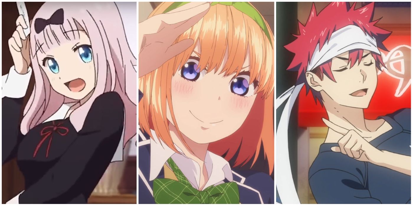 Which Anime Character Are You Most Like Quiz