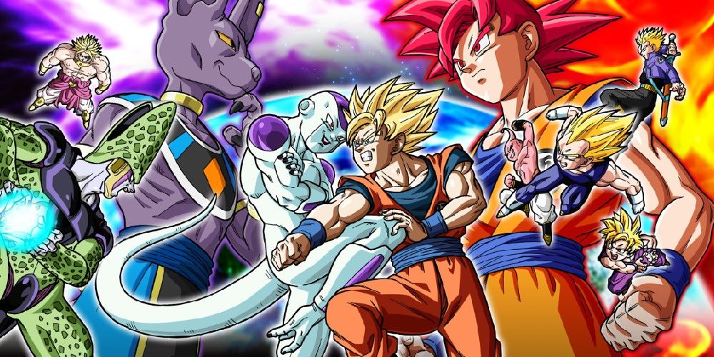 10 Highest-Grossing Anime Franchises Of All Time, Ranked