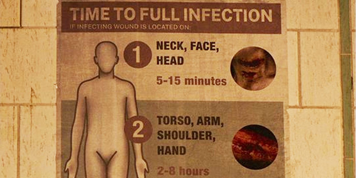 A Cordyceps infection chart from HBO's The Last of Us.