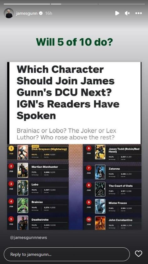 James-Gunn-Instagram-Story-DCU-Five-Fan-Favorite-Characters
