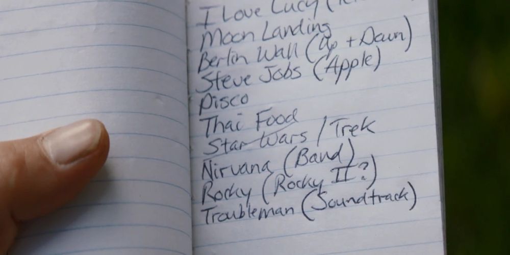 Steve Rogers' to-do list as seen in Captain America The Winter Soldier