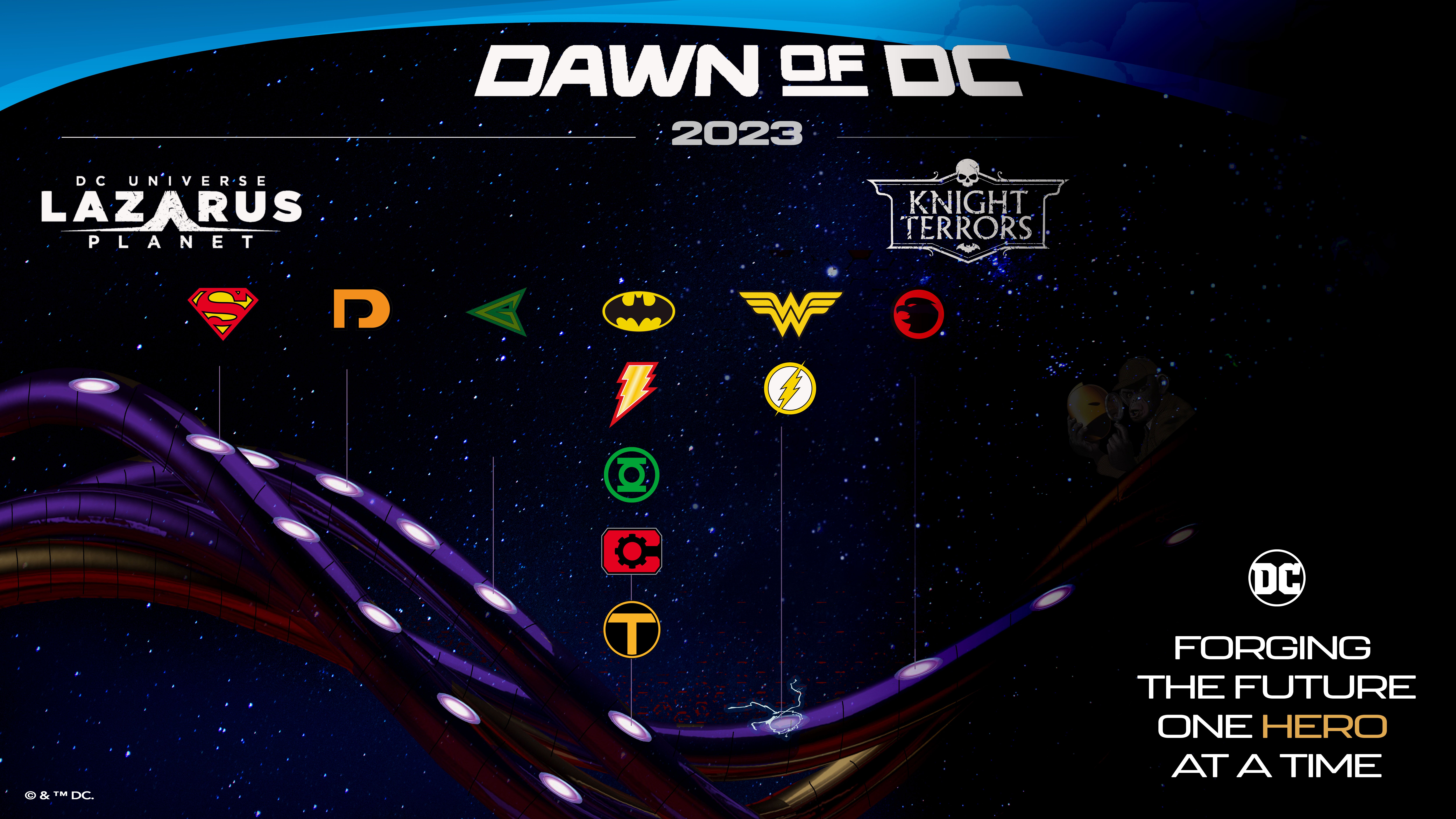 Dawn of DC March 2023 YTD Timeline
