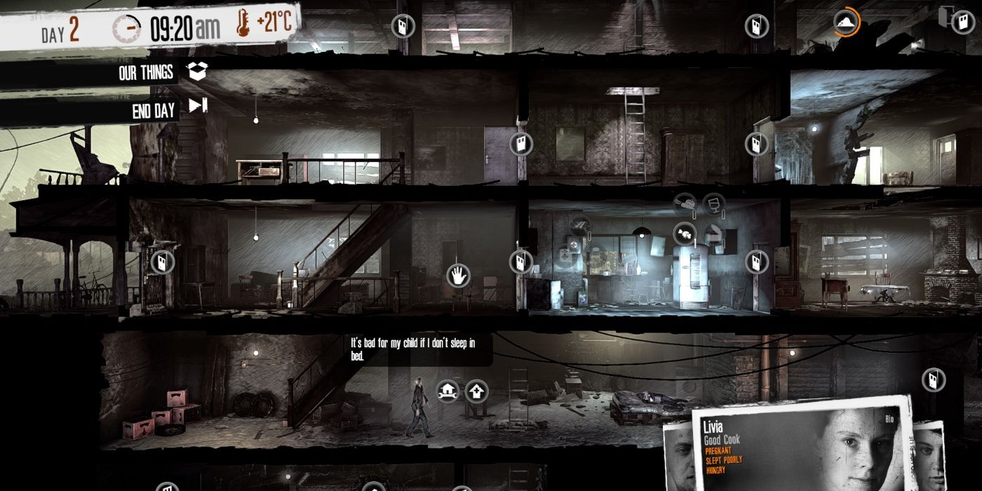 Um jogador olhando para os sobreviventes no jogo This War of Mine.