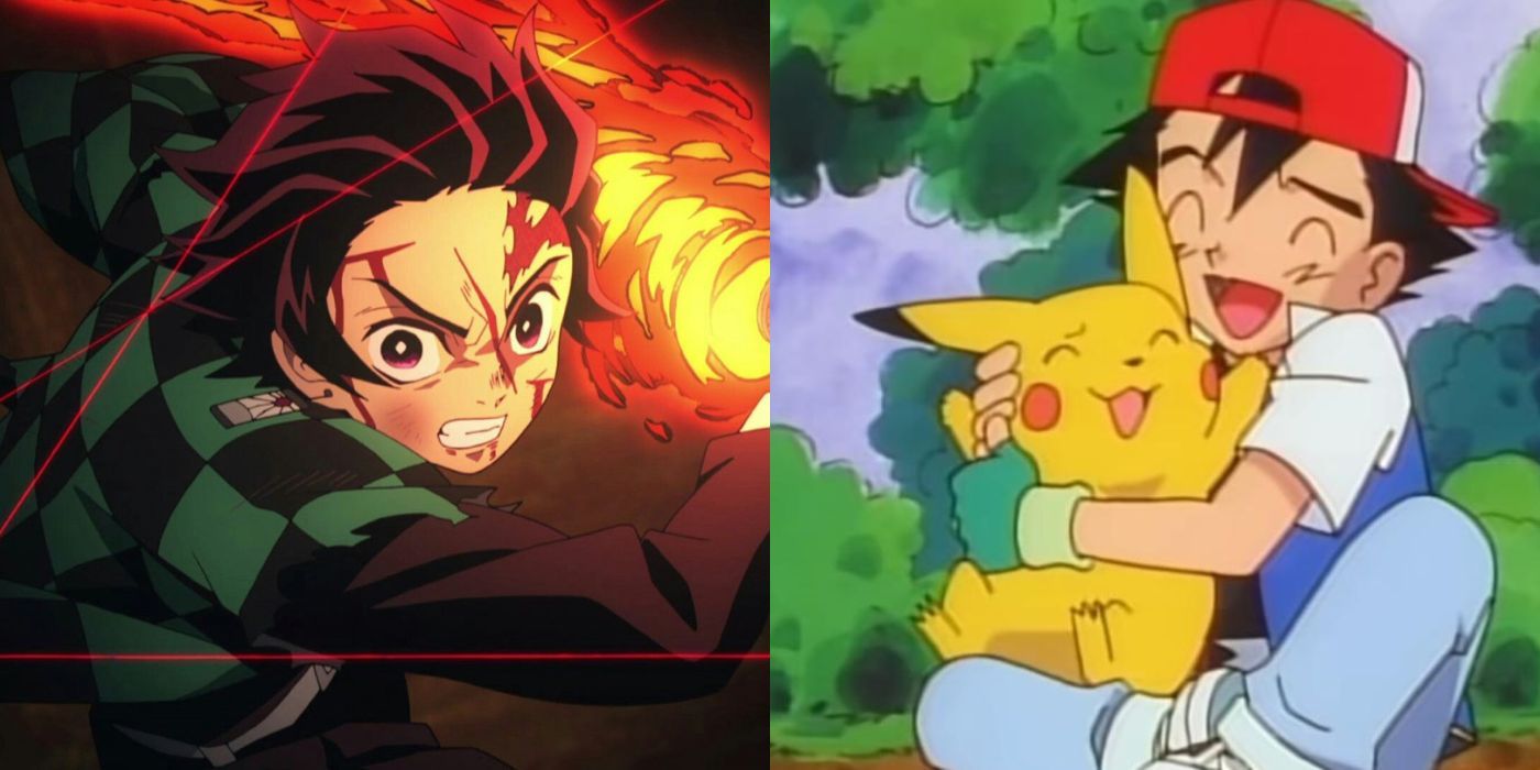 10 Best Anime Art Styles Of All Time, Ranked