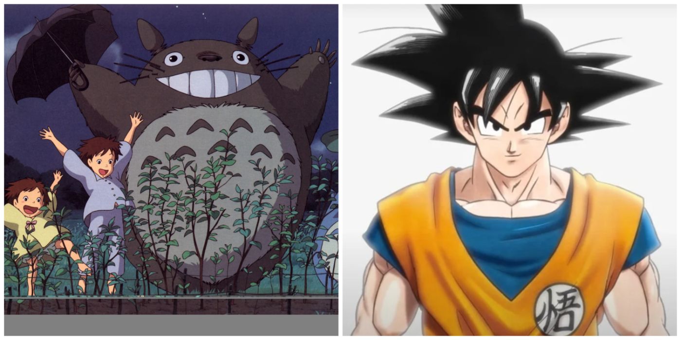 Split image of Goku from Dragon Ball and Totoro from My Neighbor Totoro.