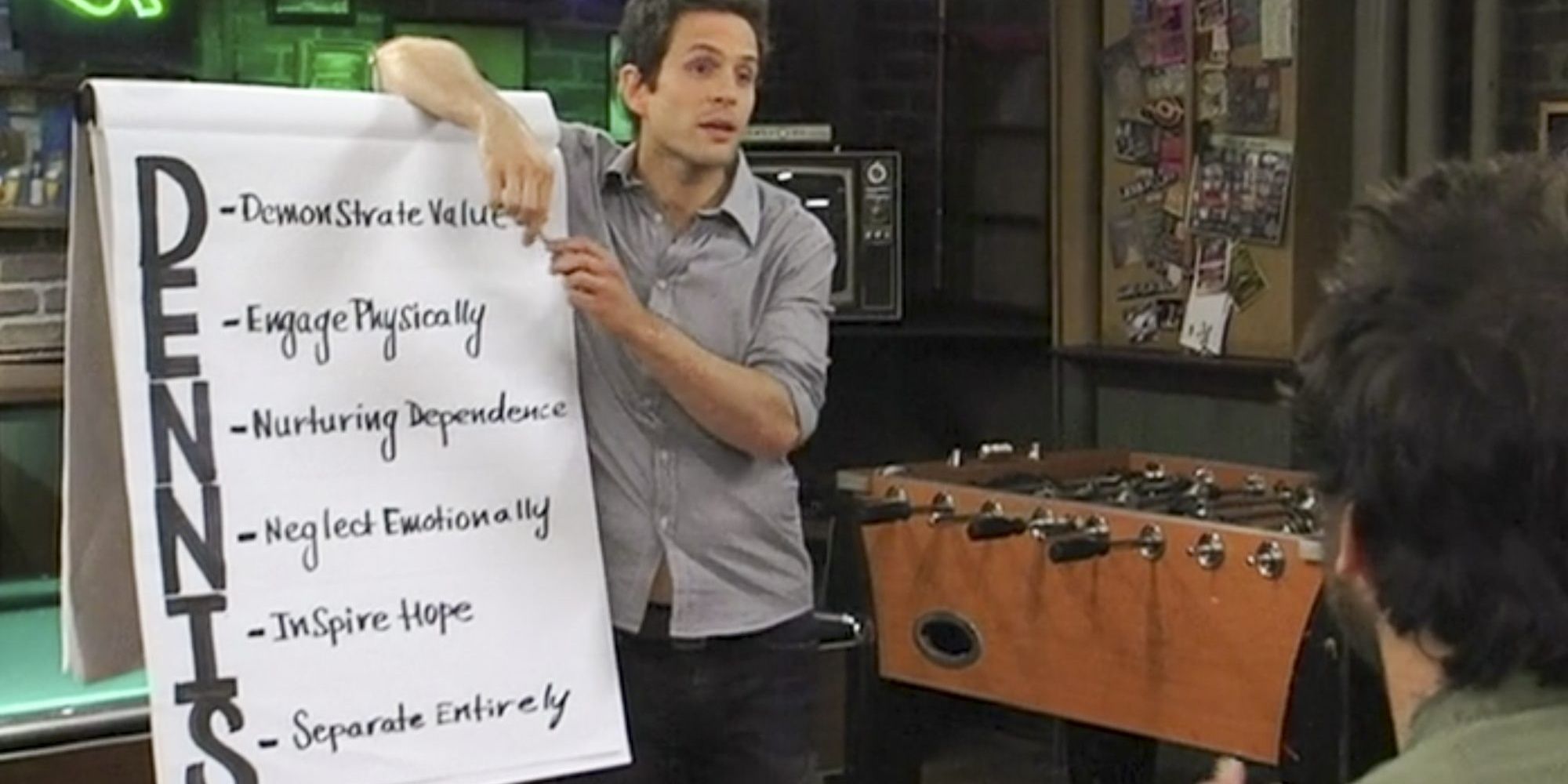 Its Always Sunny In Philadelphia Reveals The Sinned System