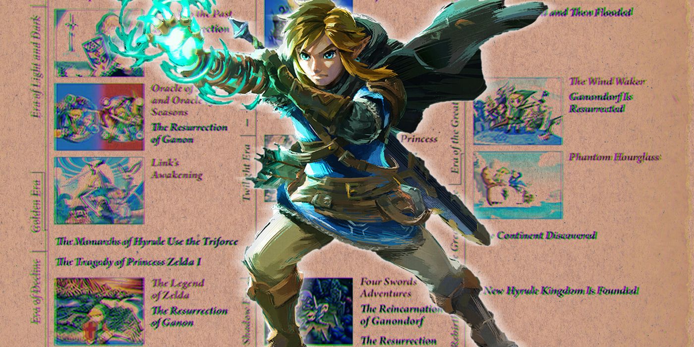 NEW Nintendo Legend of Zelda Series: Tears of the Kingdom - Link