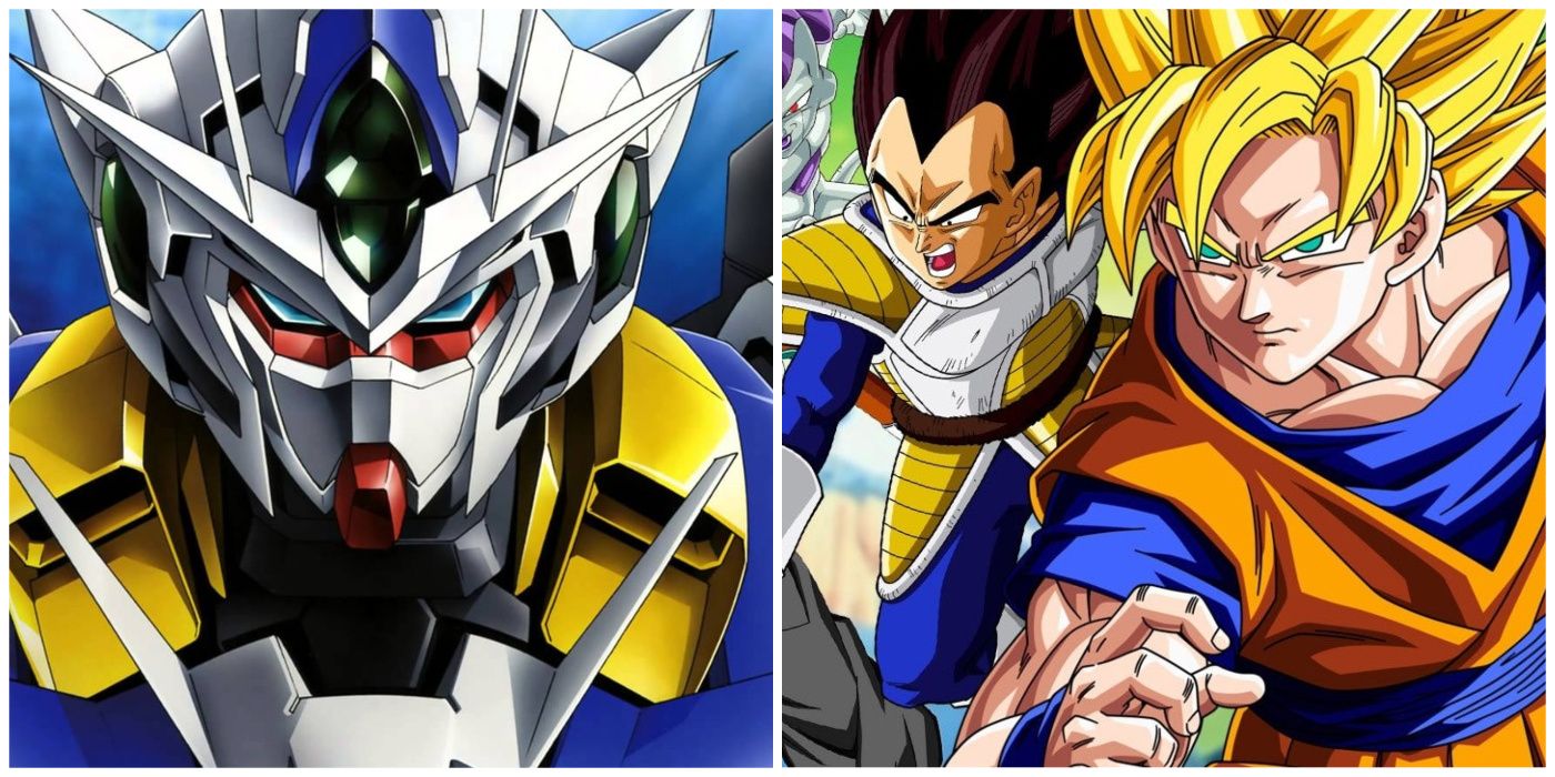 10 Anime With The Most Loyal Fanbases, Ranked