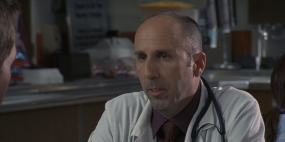 10 Creepiest Characters