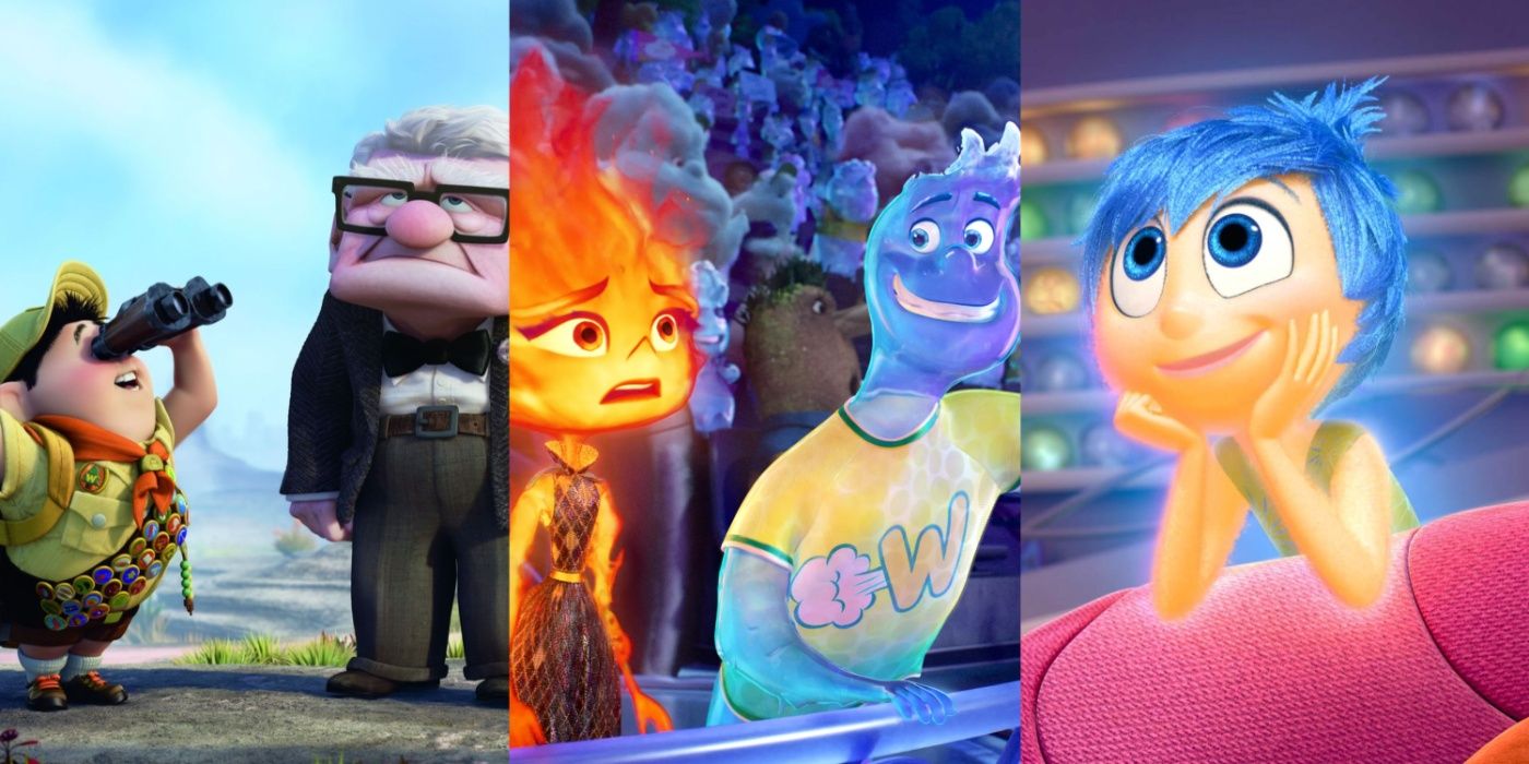 10 Tropes That Can Be Found in Every Pixar Film