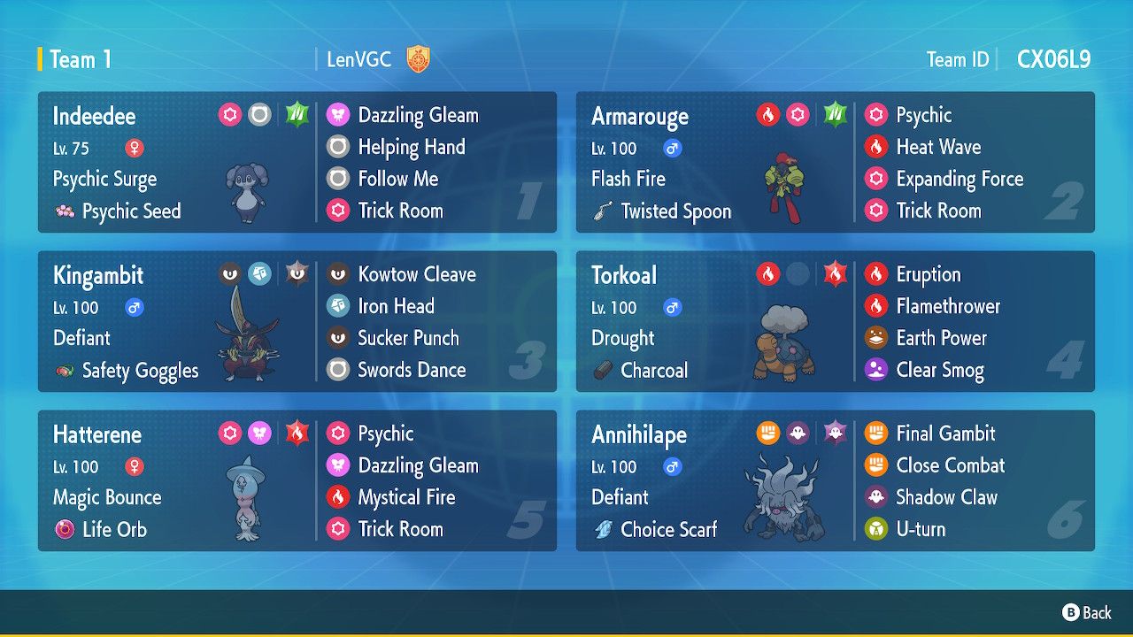 How To Build A Trick Room Pokémon Team In Generation IX