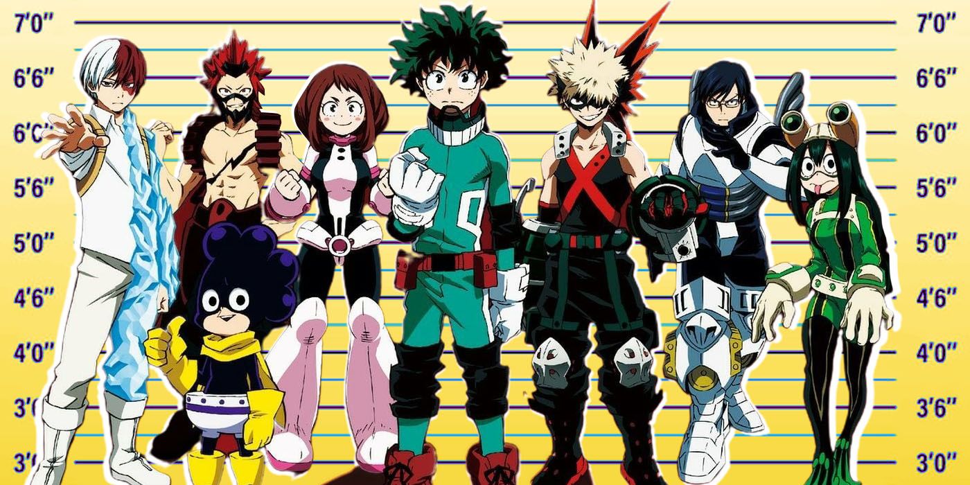 How Tall Are Your Favorite 'My Hero Academia' Characters?