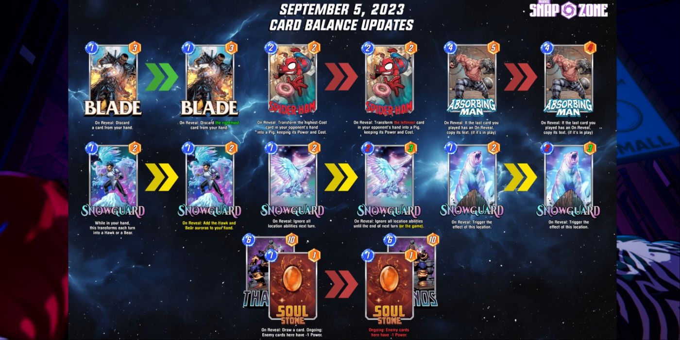 Atualizações do cartão Marvel Snap de 5 de setembro