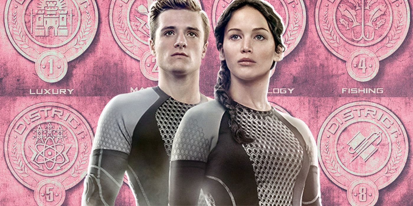 Katnis, Peeta and Hunger Games Districts