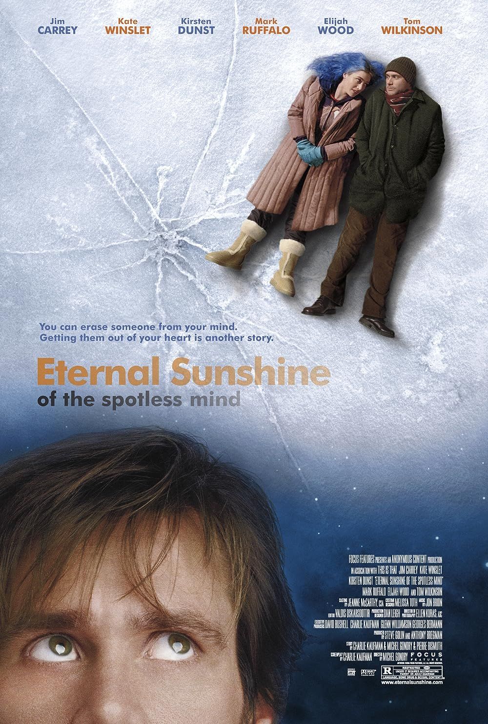 Jim Carrey and Kate Winslet set to film Eternal Sunshine of the Spotless Mind