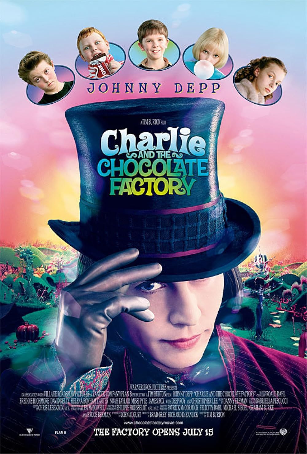 The Cast on the Charlie and the Chocolate Factory Poster