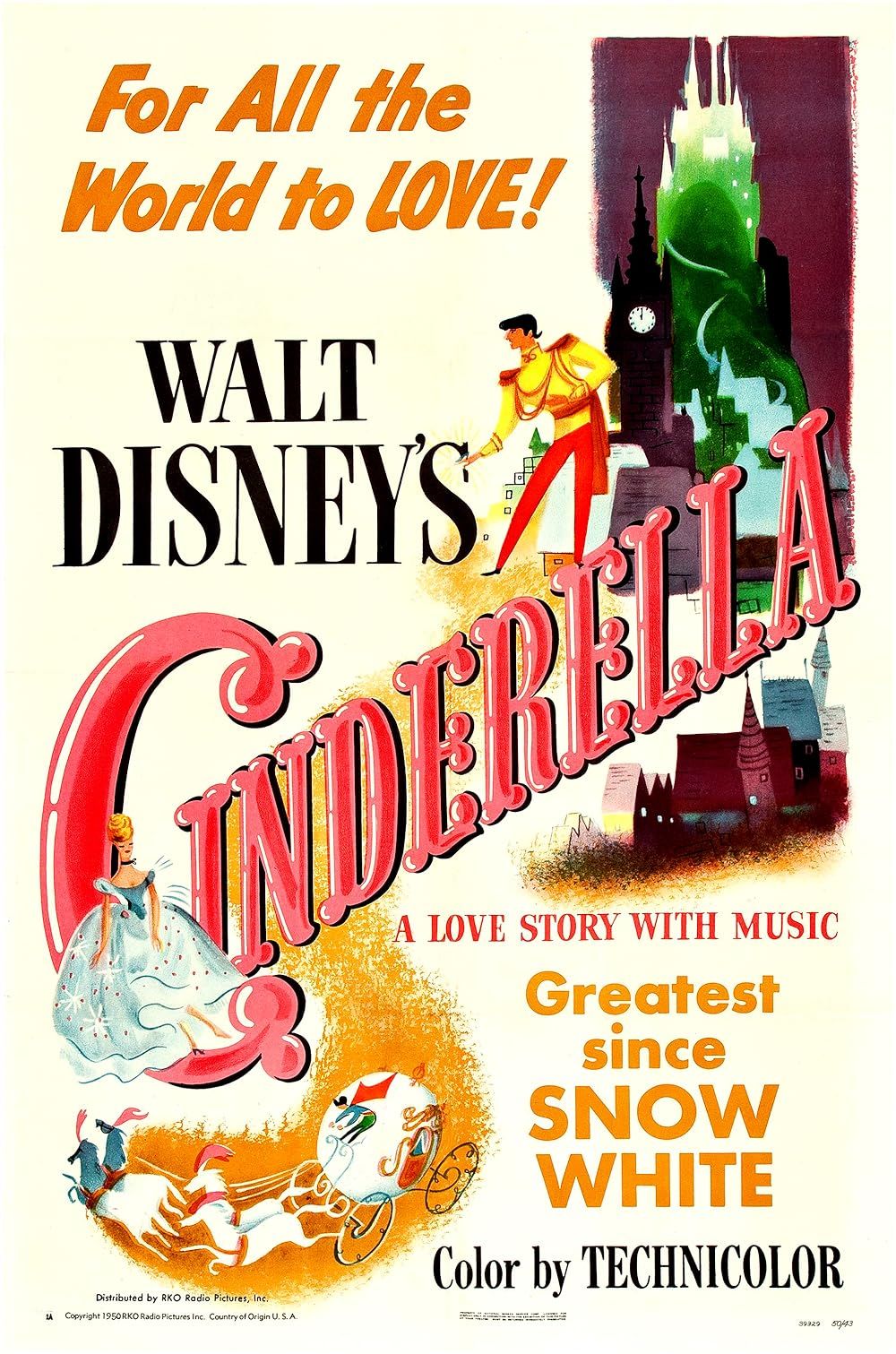 The Cast on the Cinderella 1950 Poster