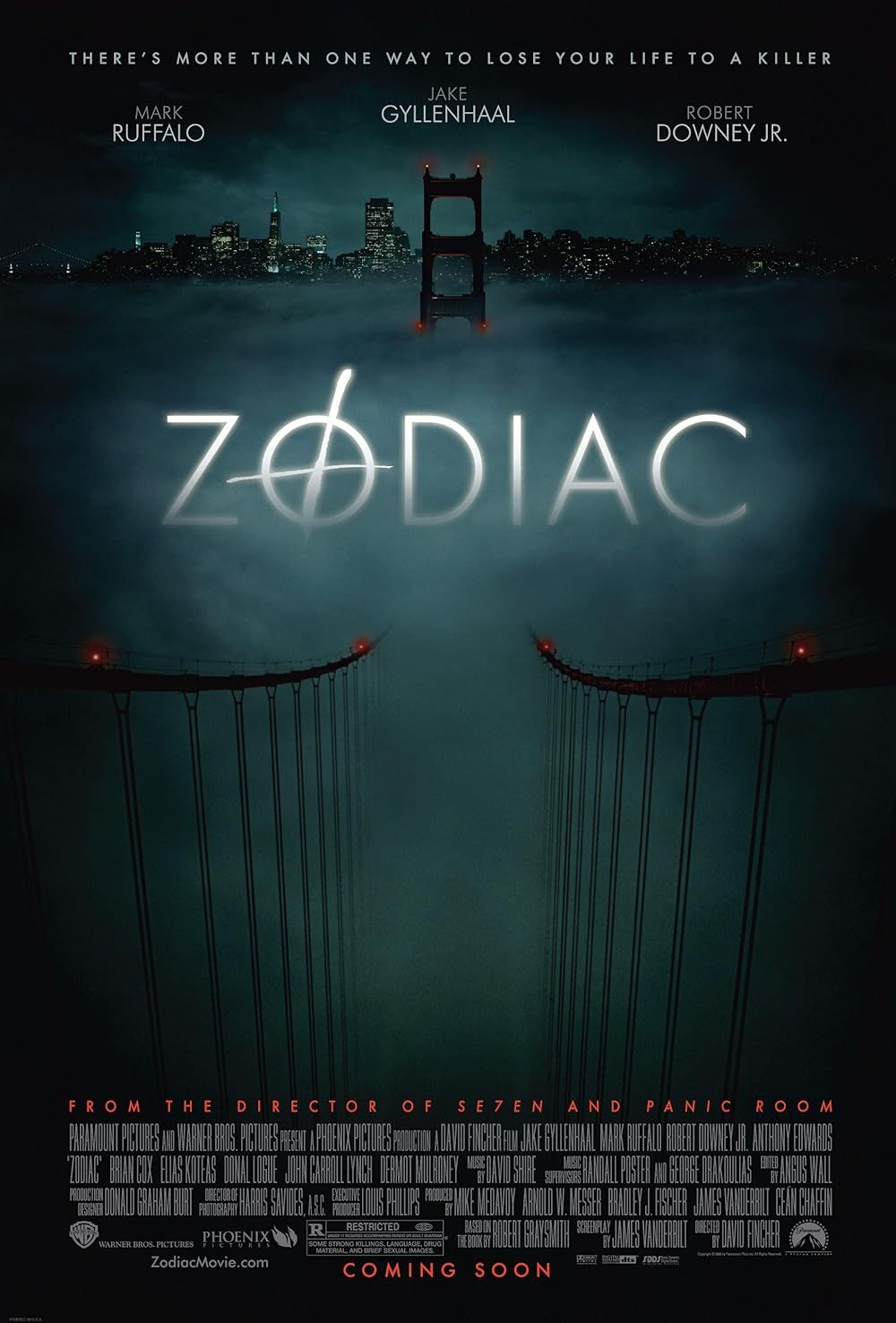 The Golden Gate Bridge on the Zodiac 2007 Poster