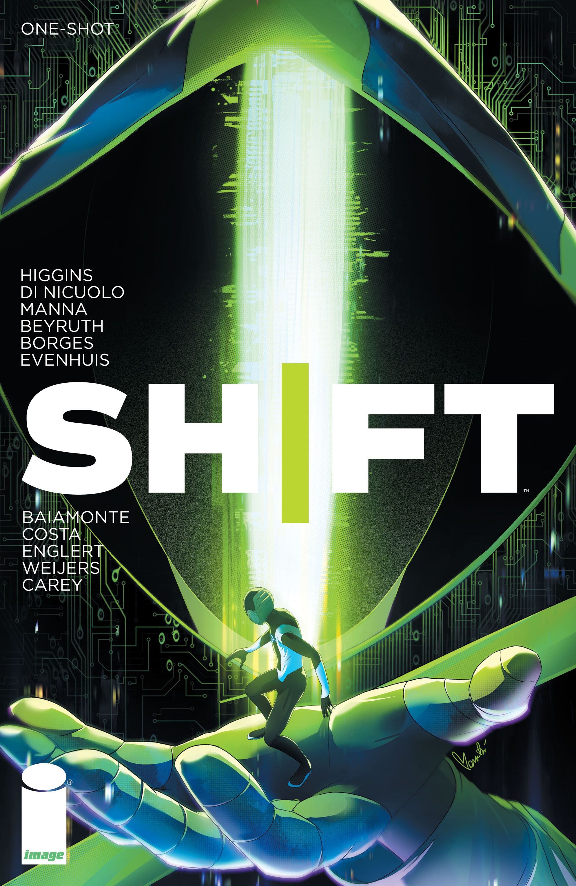Review image s shift 1