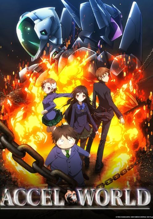 Accel World anime cover art with Haruyuki in the front