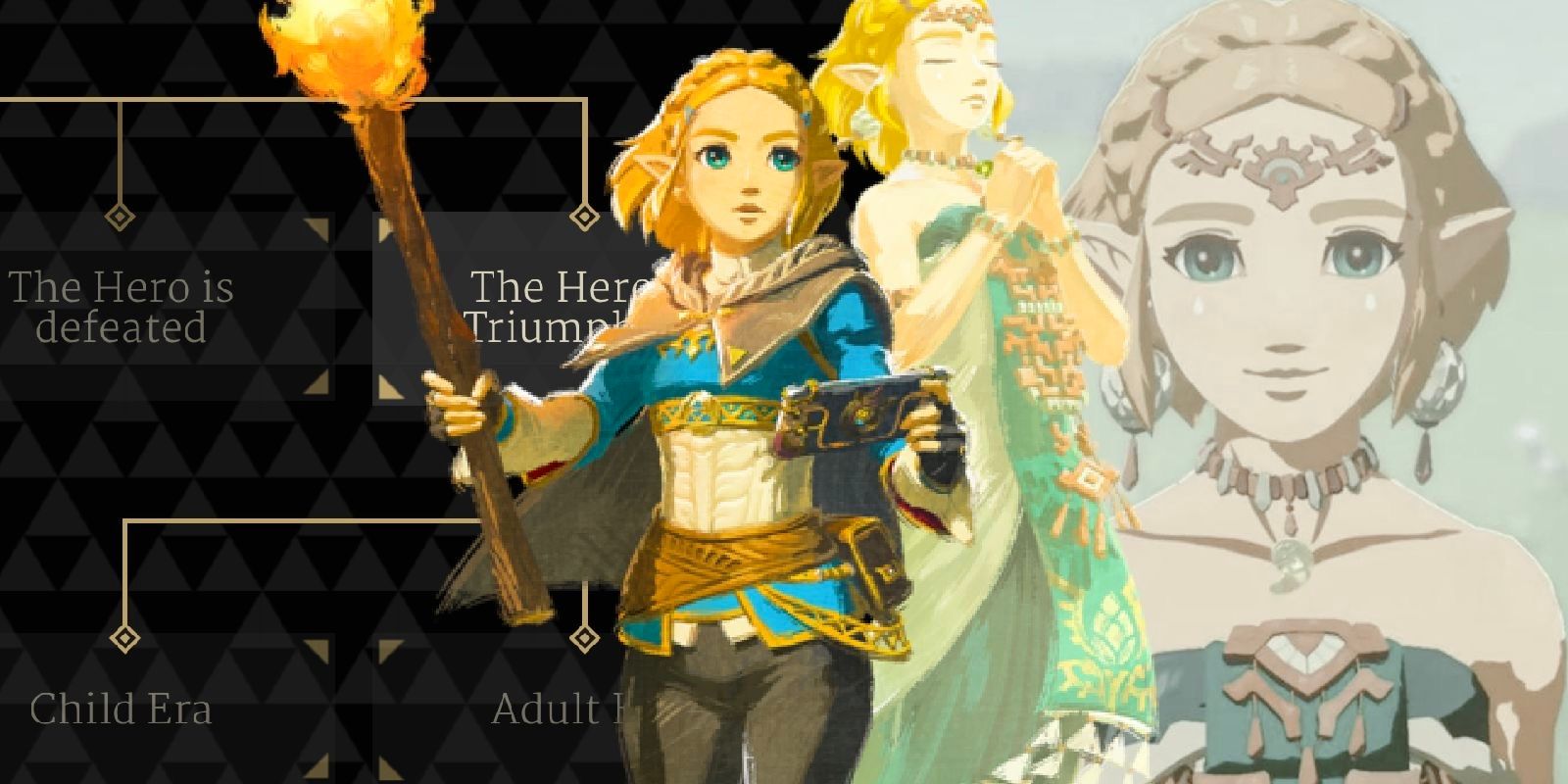 Tears Of The Kingdom: Where Does The Game Fit Into The Zelda Timeline?