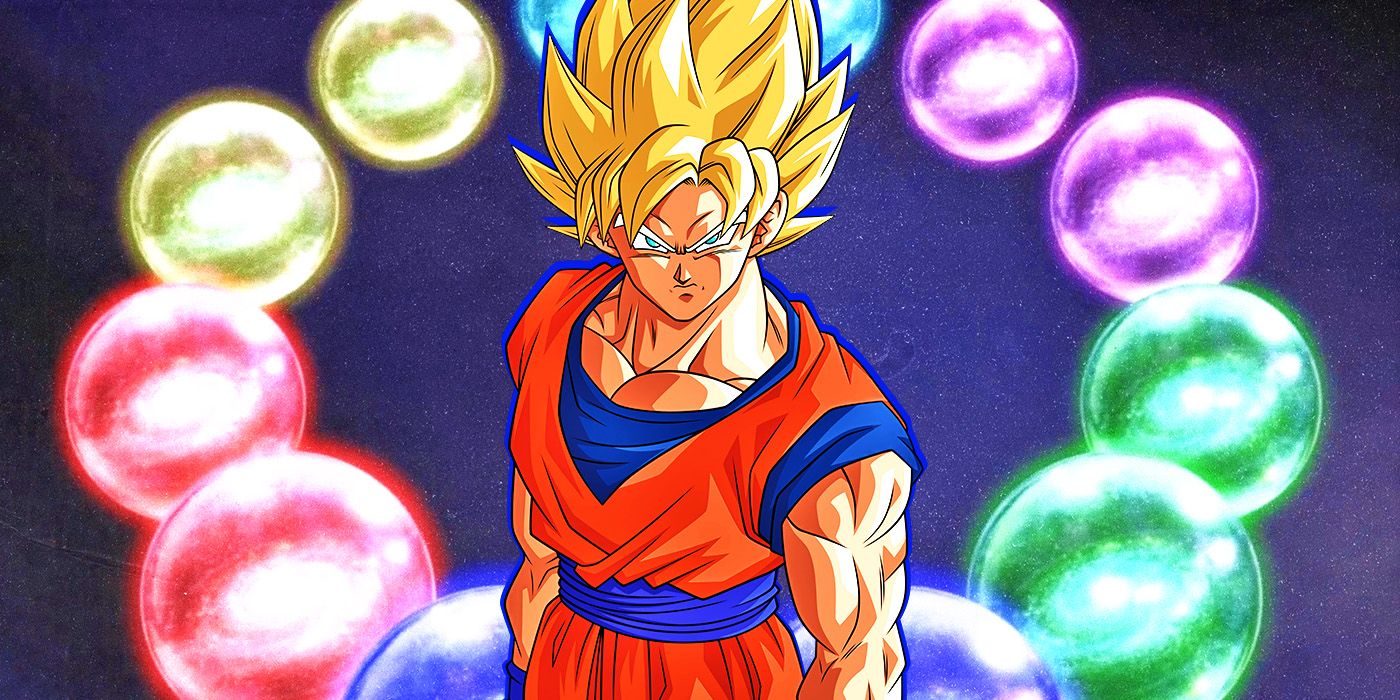 Goku and Dragon Ball Super Multiverse
