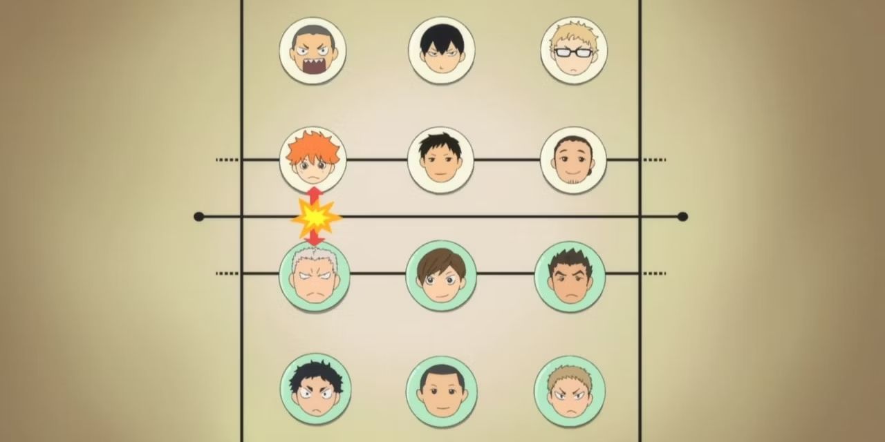 Реалистичный подход Haikyuu!! к волейболу